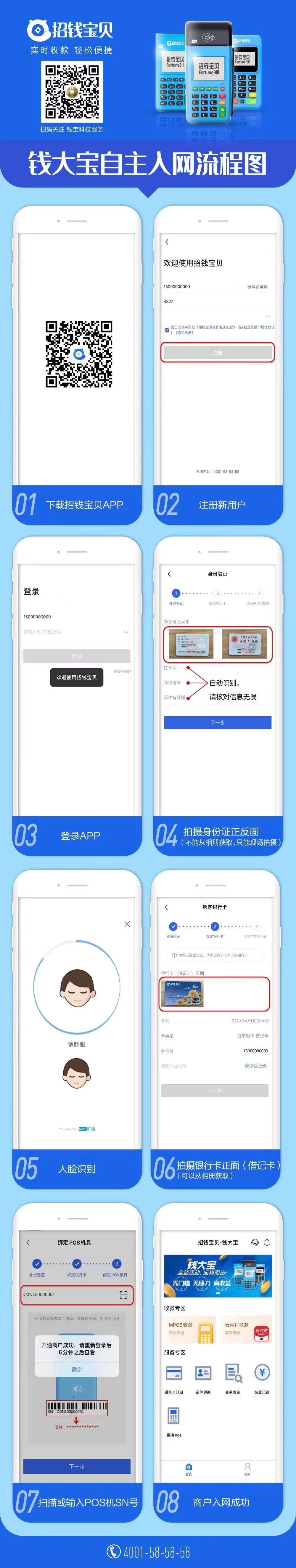 钱大宝-招钱宝贝入网流程！