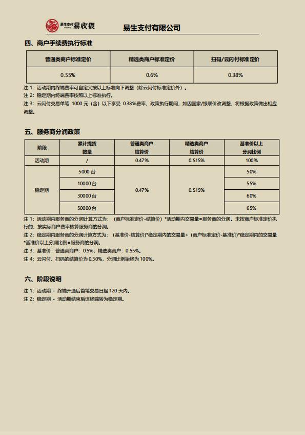 关于易生支付易收银电签pos机招商政策！