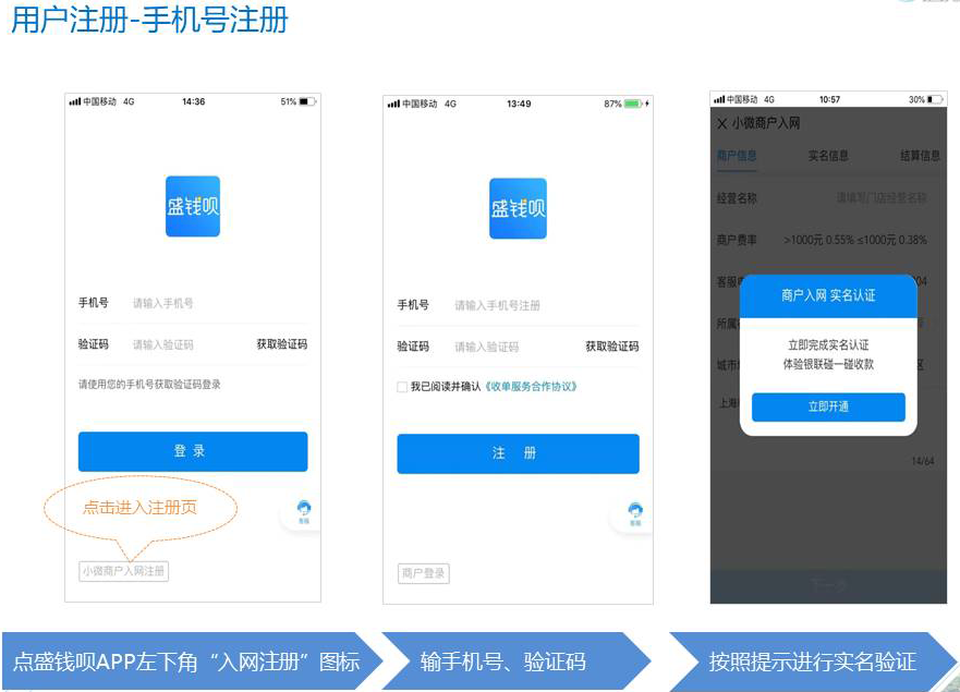 盛付通电签POS机商户入网注册绑定流程！用户注册