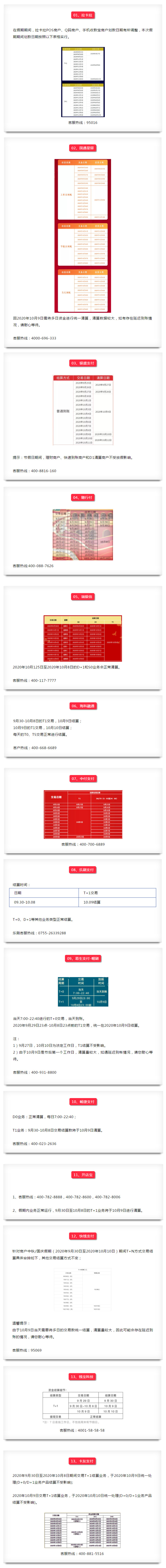国庆假期！银盛、国通、随行付、中付、拉卡拉、易生等发布到账安排