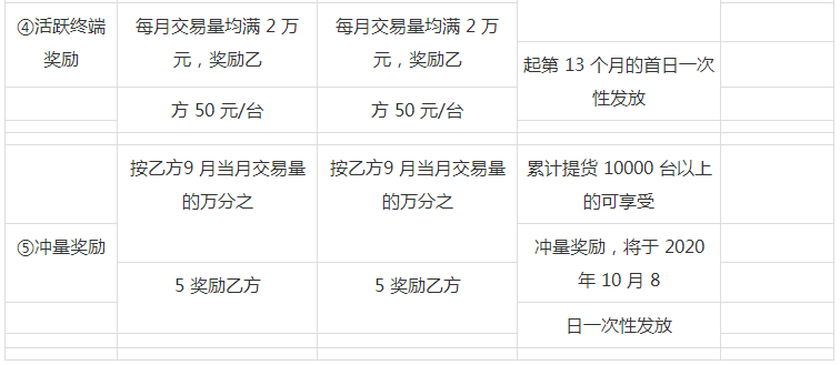 付临门云小宝电签POS机最新营销政策 图三