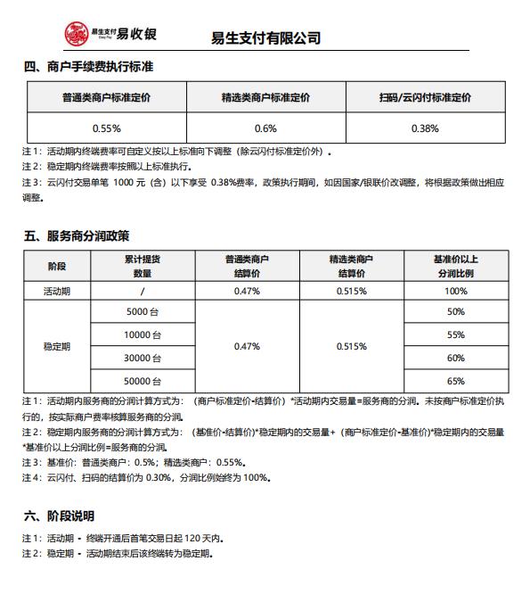 易收银最新市场营销政策！