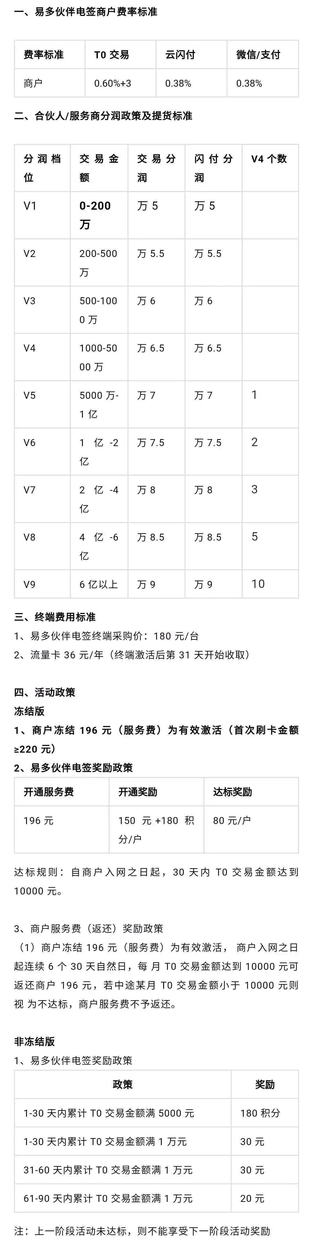易多付电签POS机2020-2021年度招商政策！