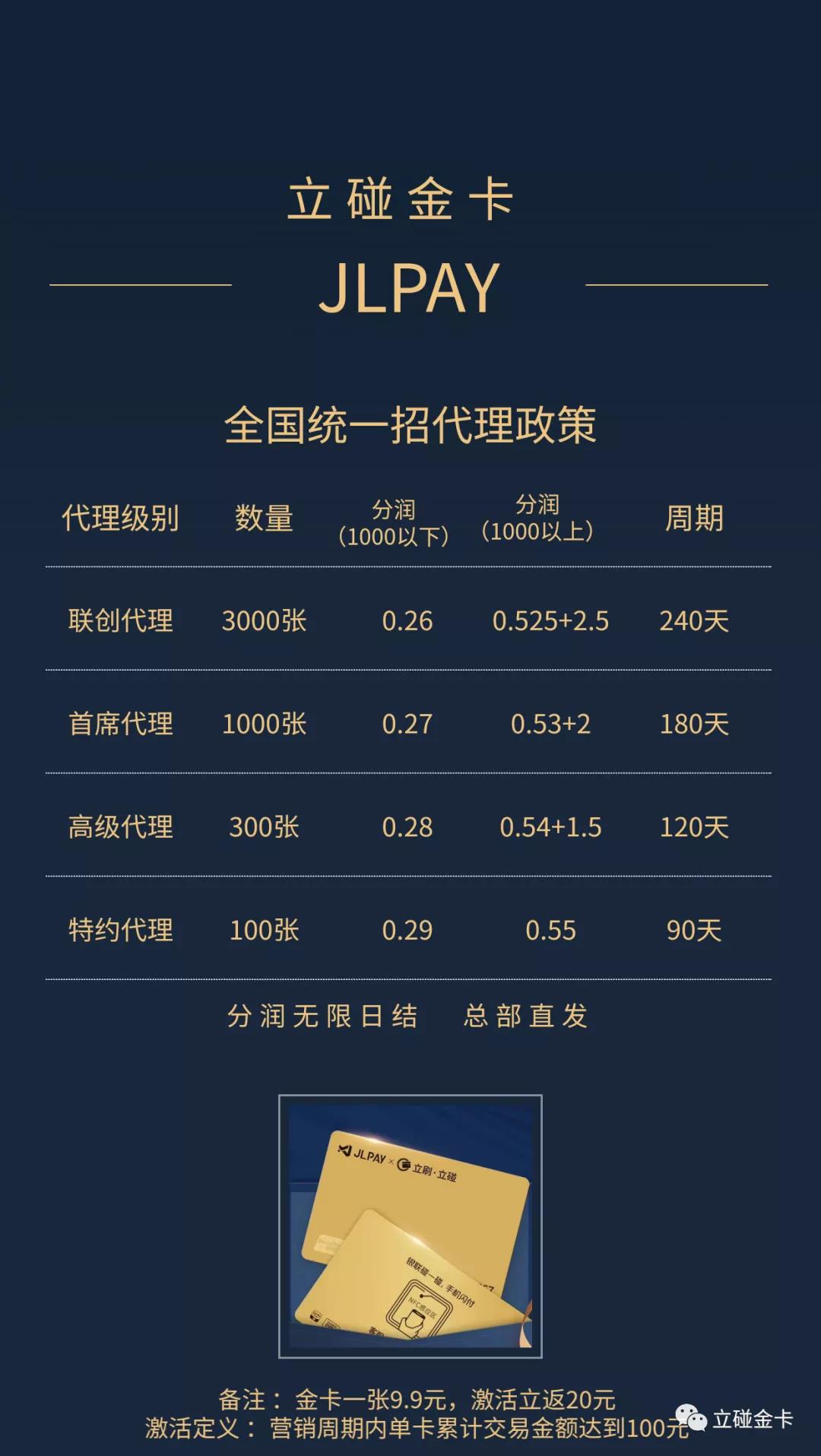 为什么选择嘉联·立碰金卡?立碰金卡的优势! 为什么选择嘉联·立碰金卡?立碰金卡的优势!
