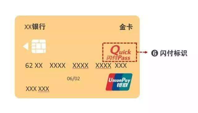 闪付交易和挥卡交易的区别！