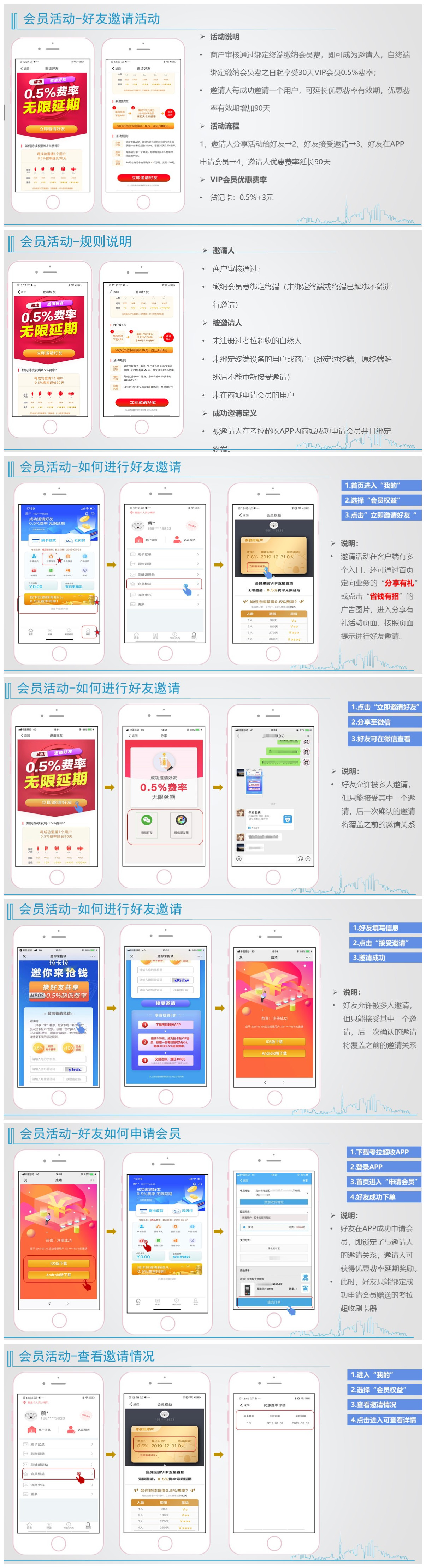 拉卡拉考拉超收会员邀请业务及奖励政策！