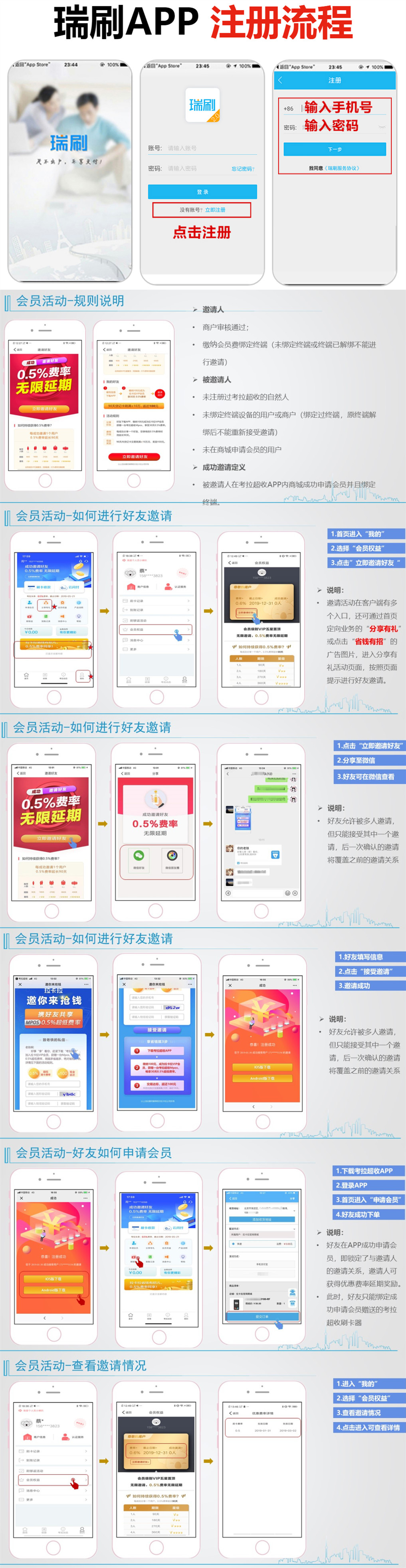 瑞刷POS机APP注册流程！