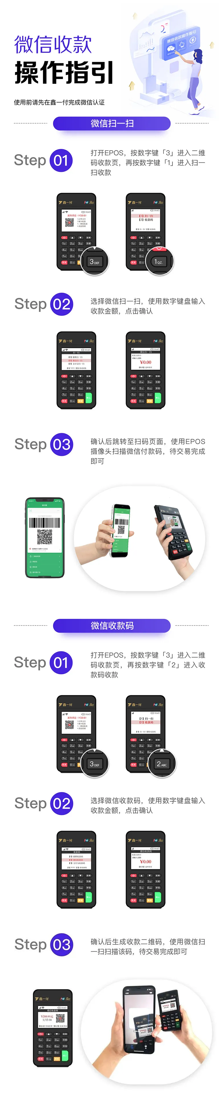 随行付鑫一付EPOS微信扫码流程！