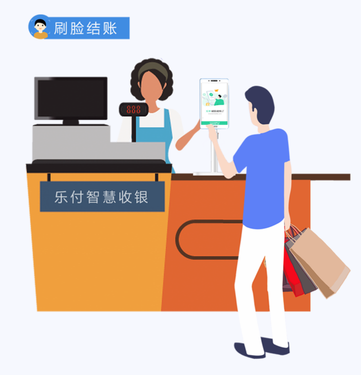 乐付支付简介！