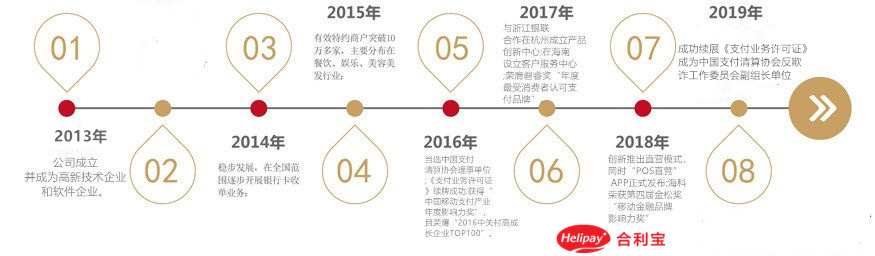 1618365031926407.png 图片1.png