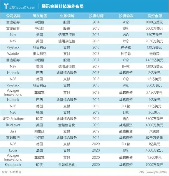 1618798172136492.png 图片5.png