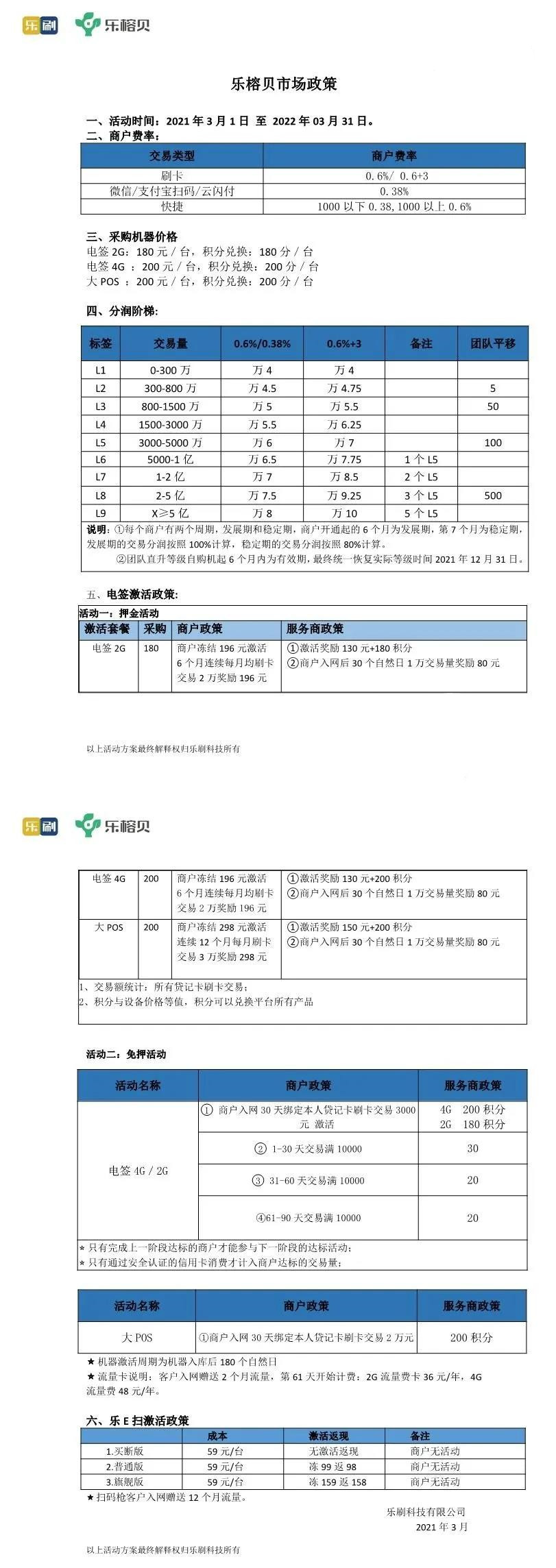乐榕贝2.0平台招商政策解析！