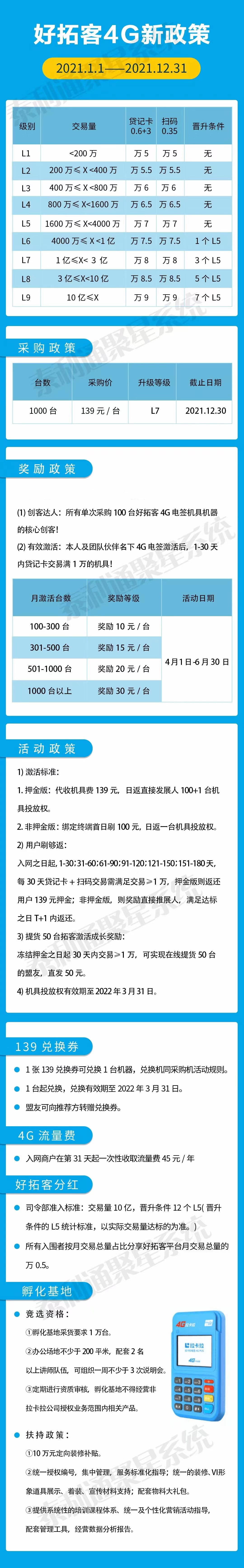 拉卡拉好拓客2021年4G版最新政策！