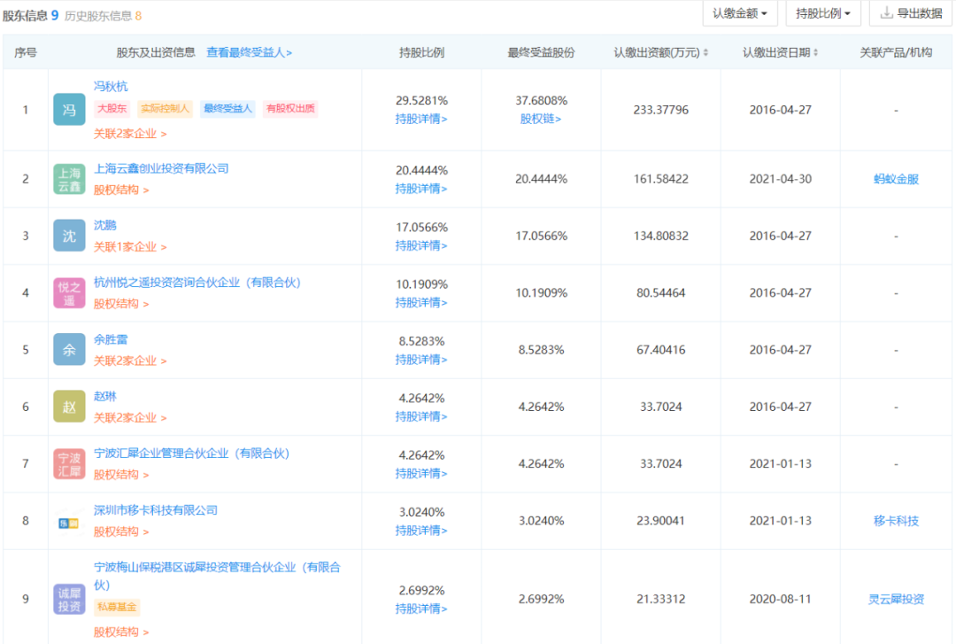 1623746354182877.png 图片4.png