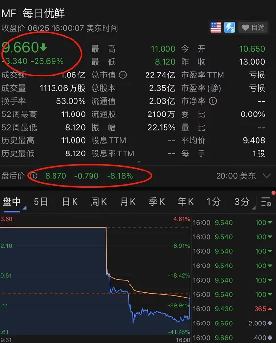 1624850573126770.png 图片5.png