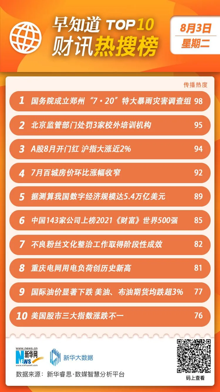 1627954264181407.png 图片2.png