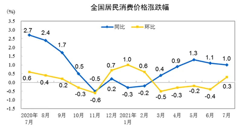 1628502814196798.png 图片46.png