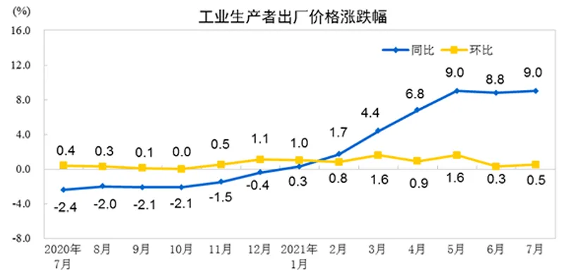 1628502821167167.png 图片47.png