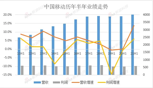 1629710875687822.png 图片13.png