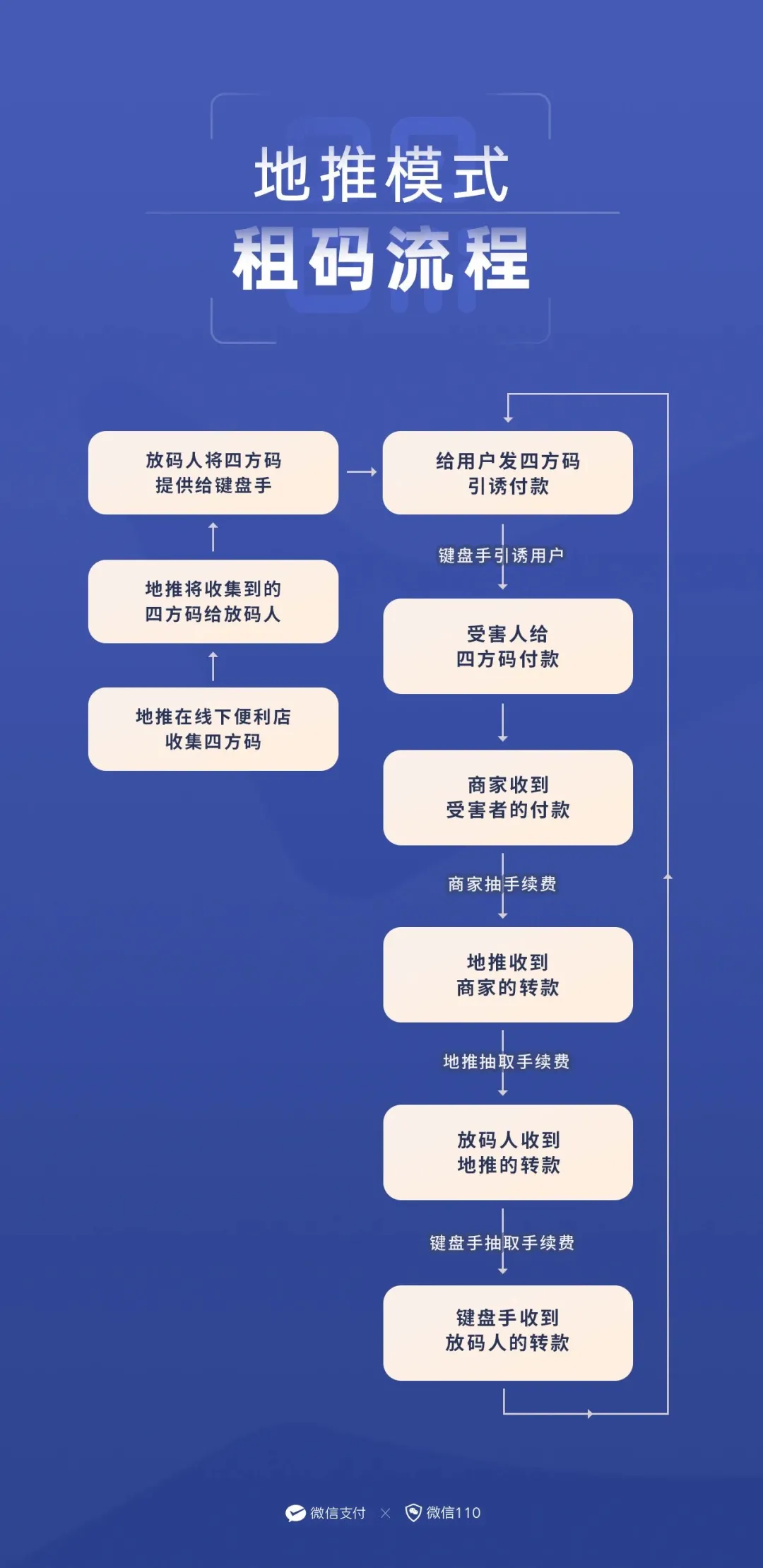 1630058299189560.png 图片28.png