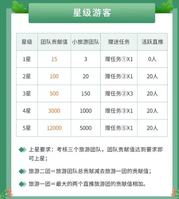 1635731103325015.png 图片4.png