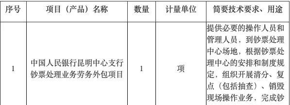 1638260377749381.png 图片12.png