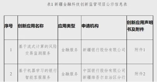 1642995696682206.png 图片6.png