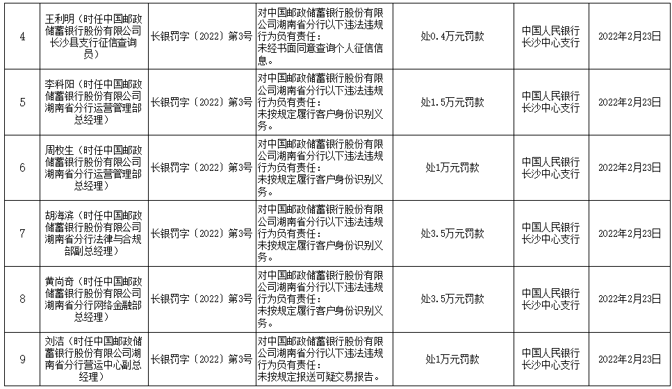 1646278529901138.png 图片5.png