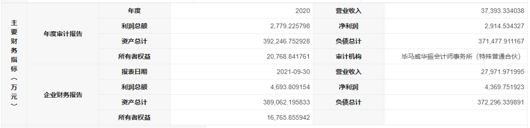 1648718305195369.png 图片28.png