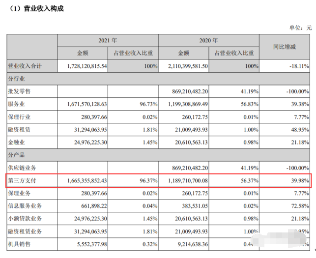 1651802157928629.png 图片2.png
