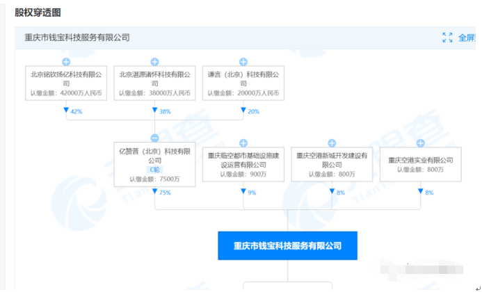 1652420559330865.png 图片3.png