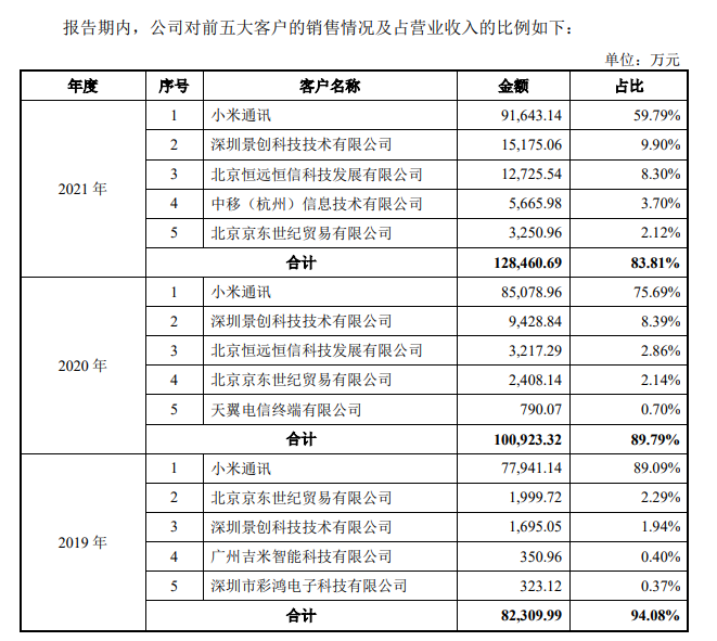 1656734008661979.png 图片1.png