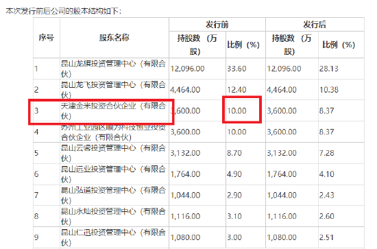 1656734027656821.png 图片3.png