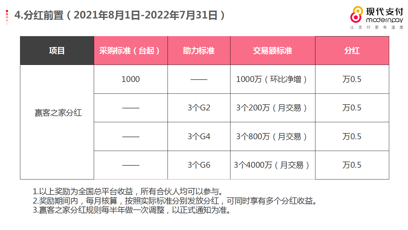 1657960662179697.png 图片3.png