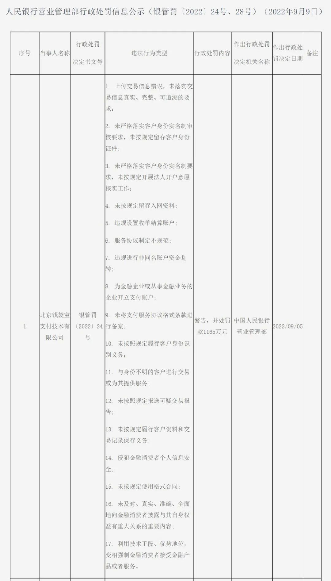 1663051623768338.png 图片5.png