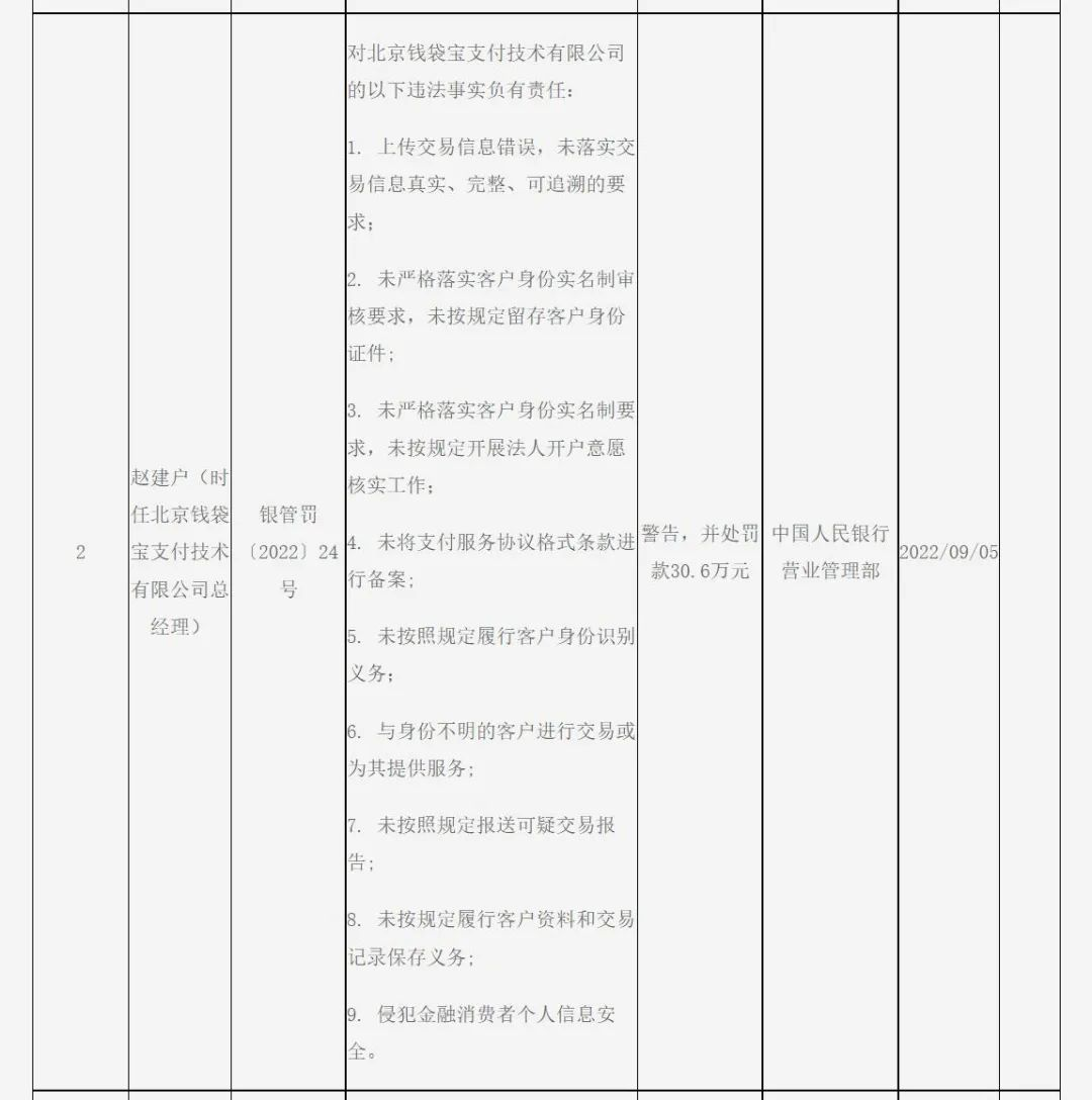 1663051662905084.png 图片6.png