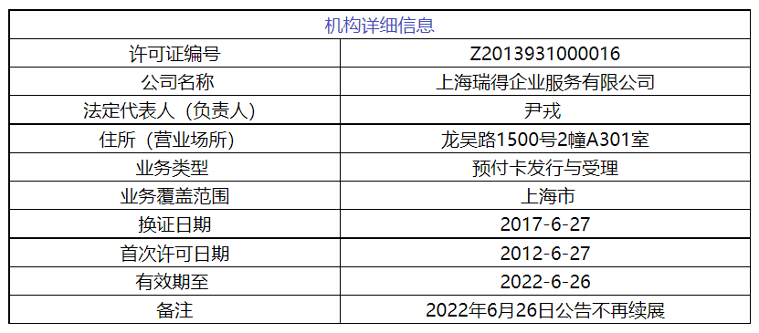 1666662161499217.png 图片5.png