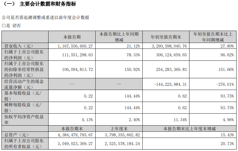 1666838275120129.png 图片3.png