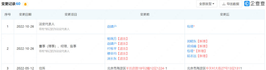 1667272675168342.png 图片1.png