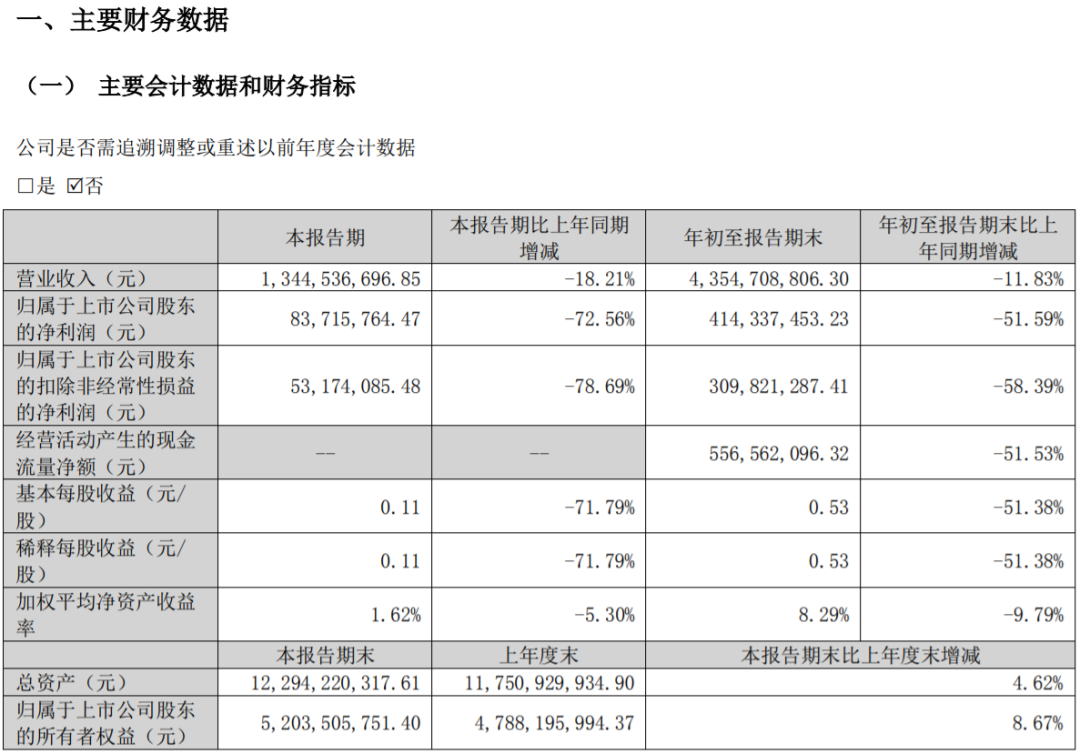 1667272874192236.png 图片3.png