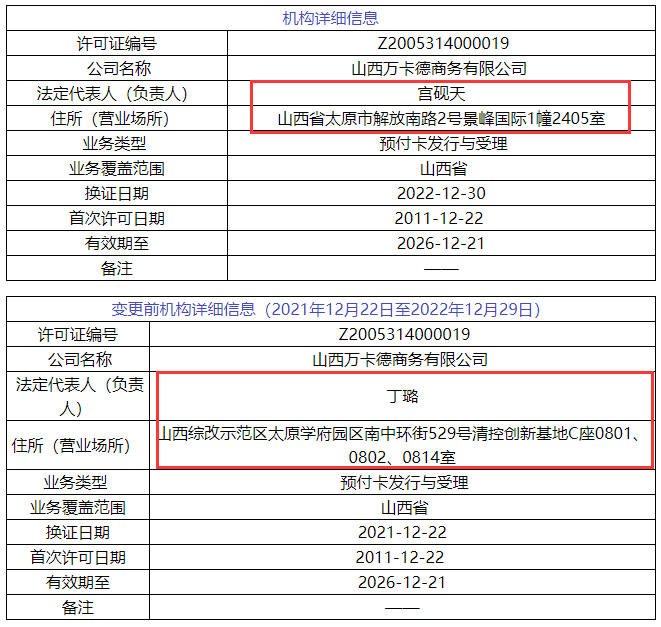 1673592215111297.png 图片5.png