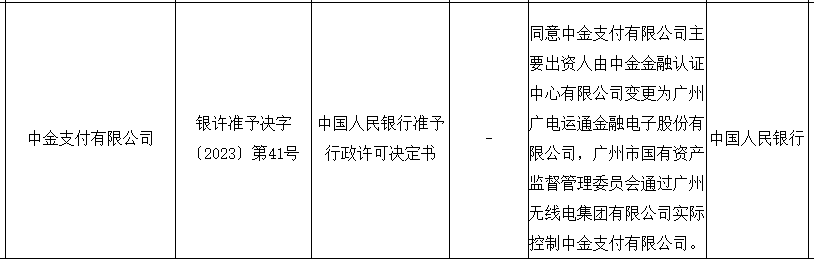 1680840018293460.png 图片2.png