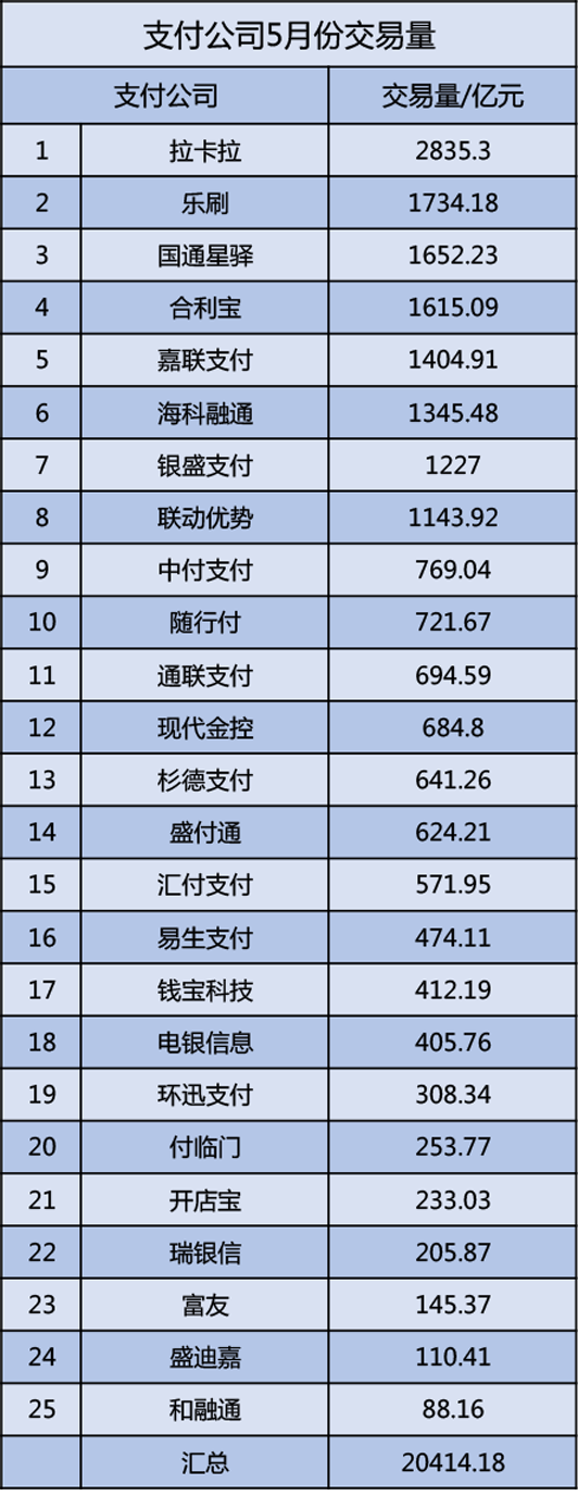 1686299815188509.png 图片6.png