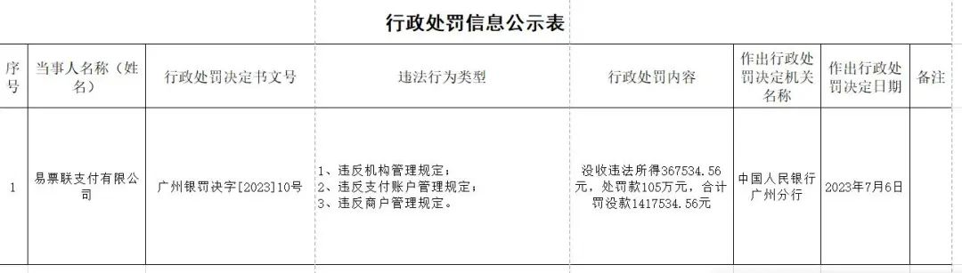 1689409382110432.png 图片5.png