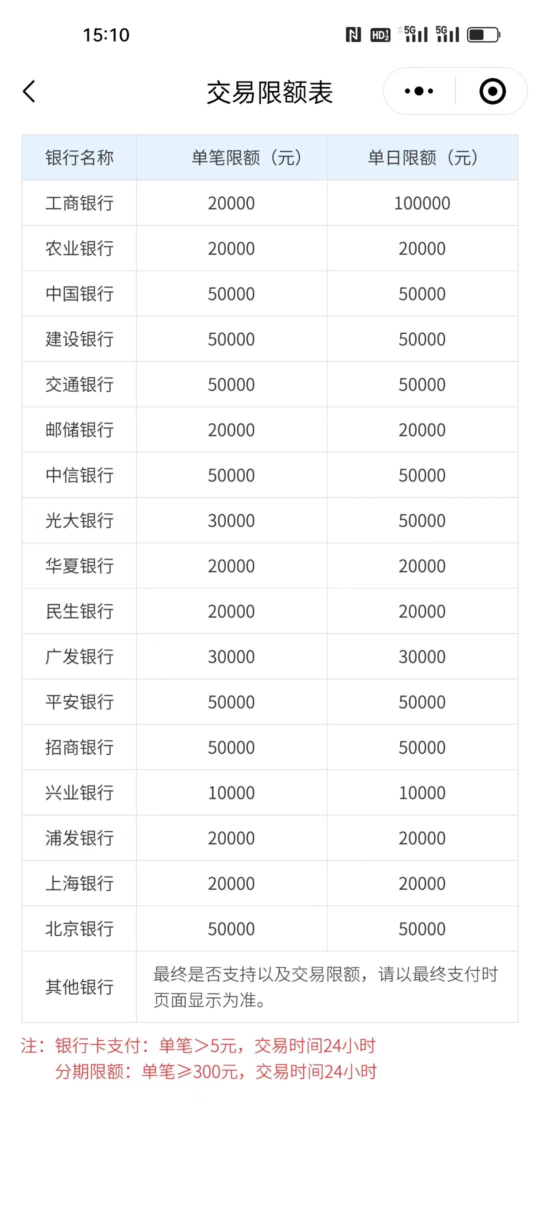 交易限额.jpg