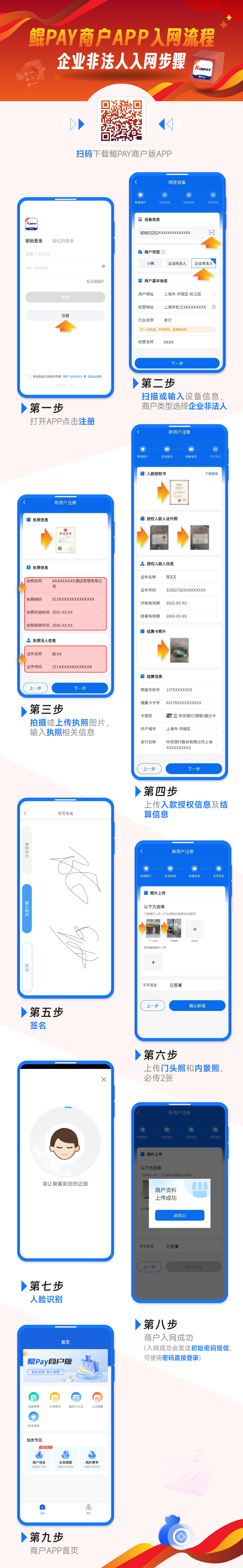005.3鲲Pay企业非法人入网.jpg